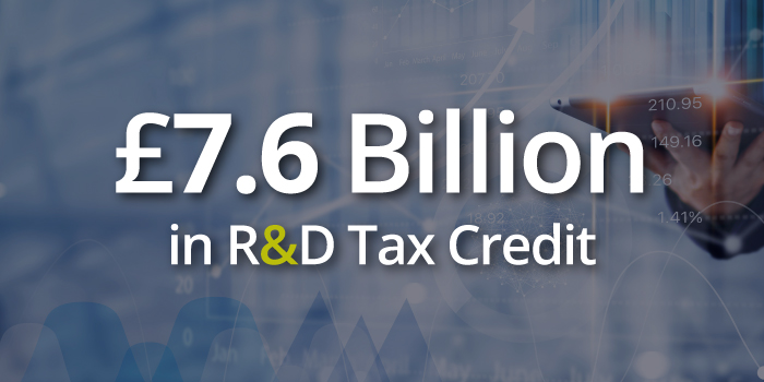 £7.6 Billion R&D Tax Credits